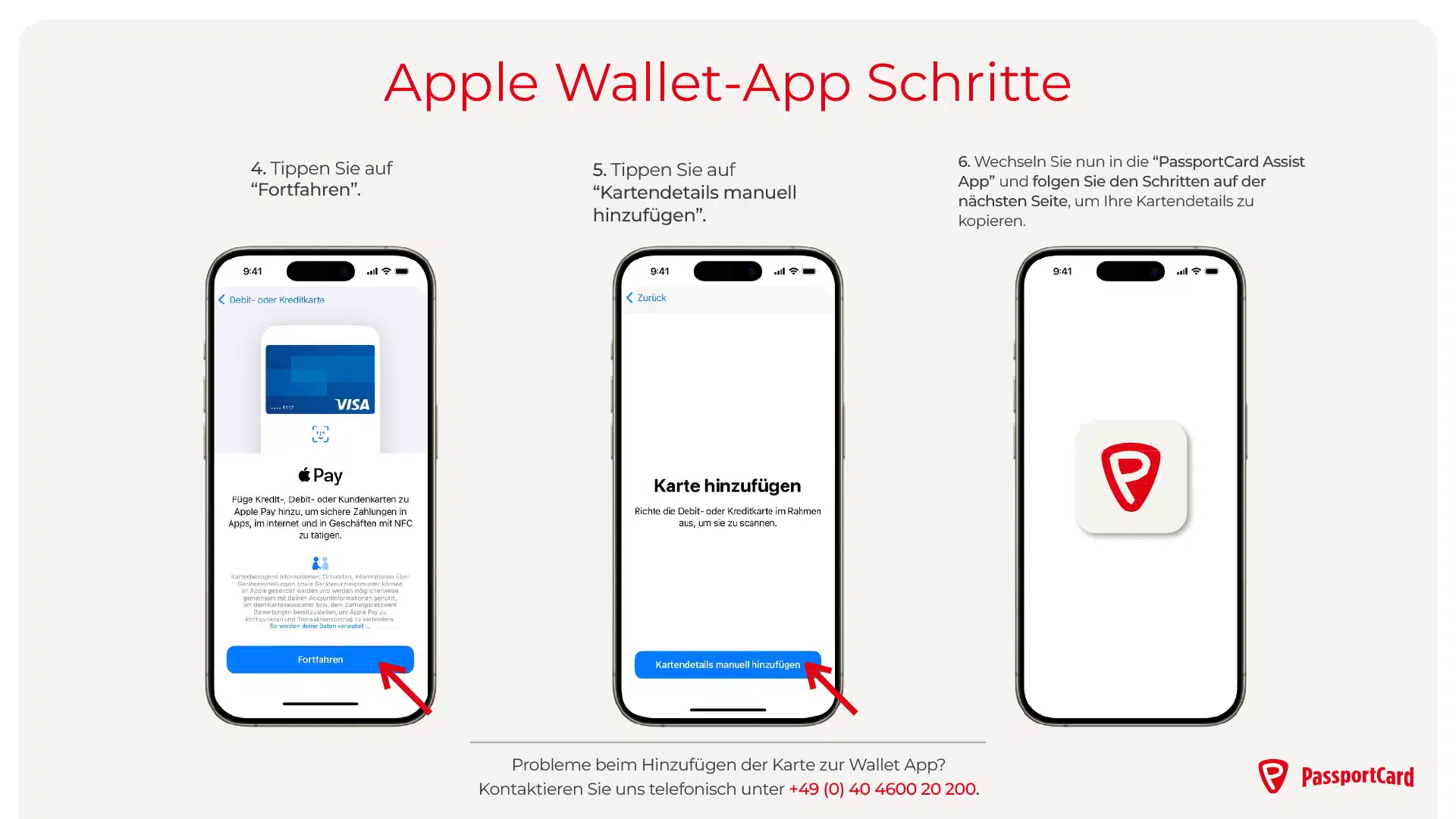 Seite 4 Erklärung Apple Wallet App Schritte