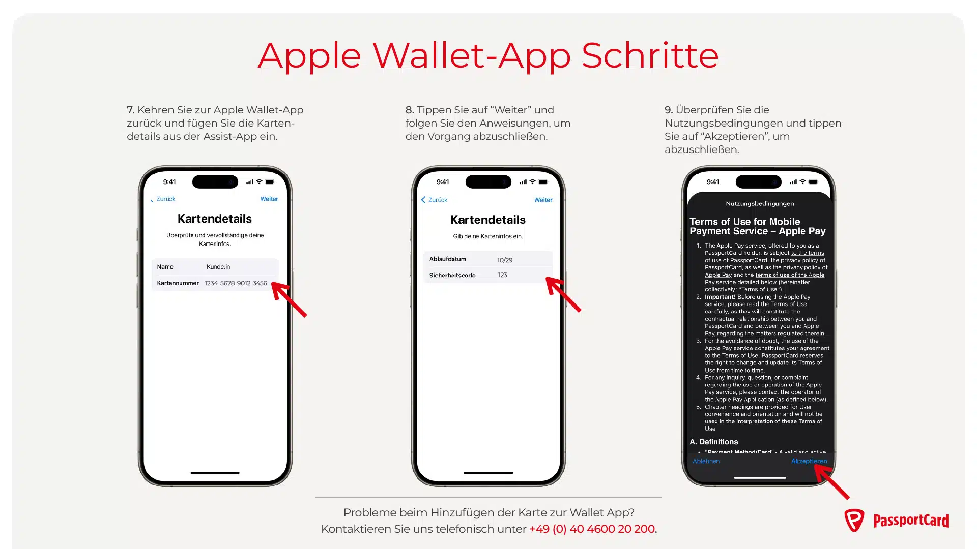 Seite 6 Erklärung Apple Wallet App Schritte