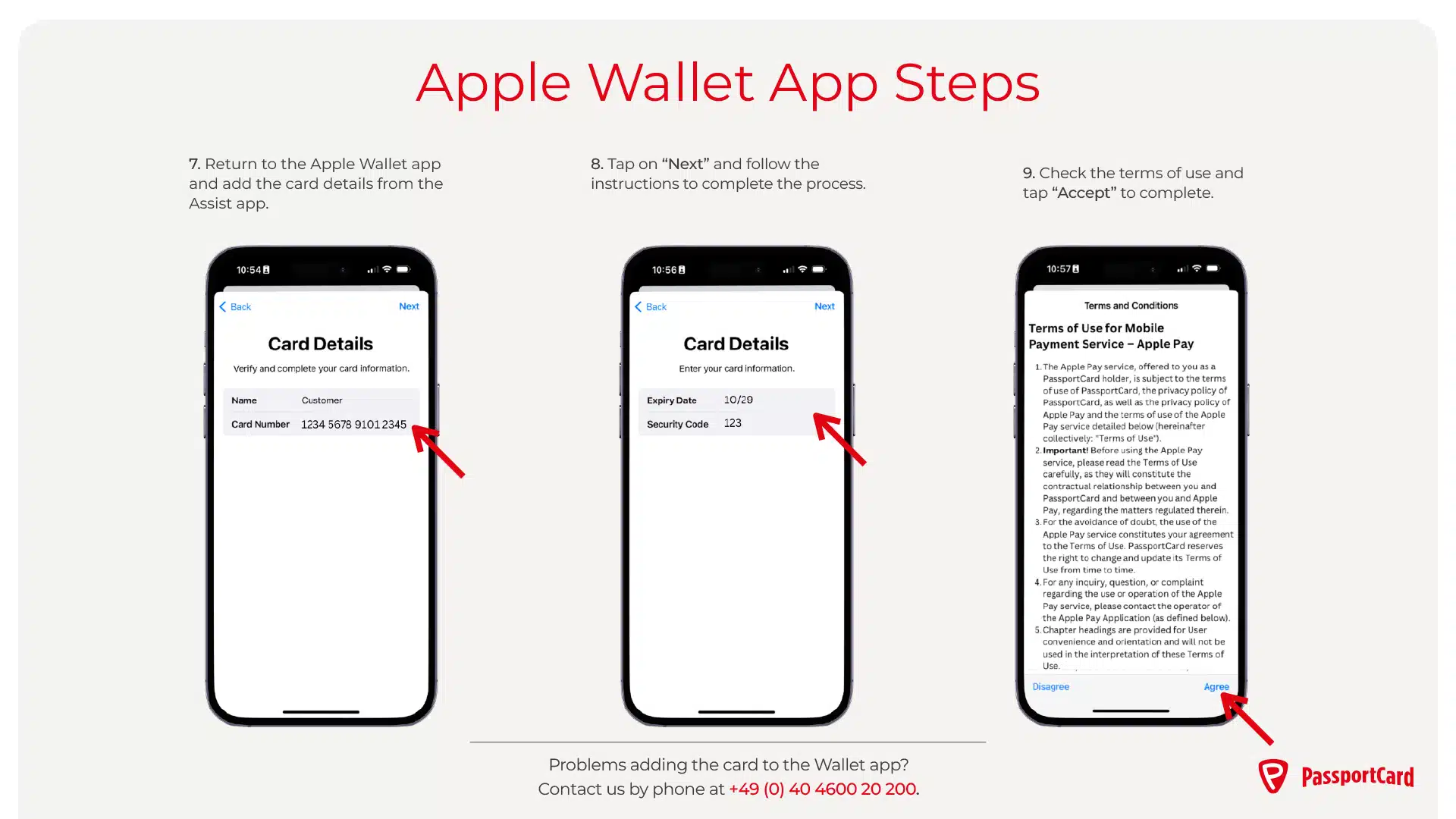 Page 6 Explanation Apple Wallet App Steps